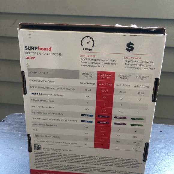 ARRIS SURFboard 1 Gbps SB6190 White Cable Modem DOCSIS 3.0 32 x 8 Gigabit - Picture 5 of 9